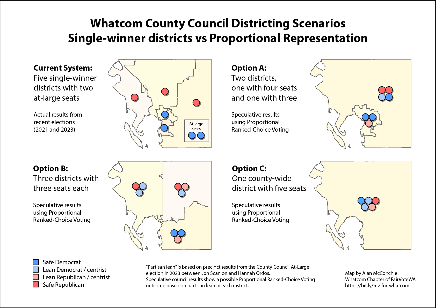 A collection of maps illustrating Whatcom County Council districting scenarios comparing single-winner districts vs. two proportional representation options, which are described in more detail below